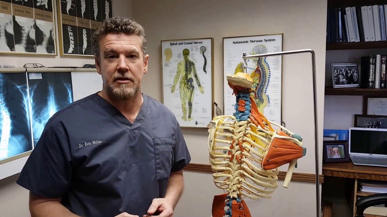 Upper Back/Chest Wall Pain- Treatment options.