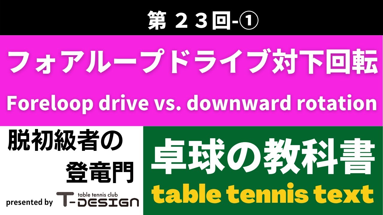 第23回 フォアループドライブ対下回転　全字幕入　23rd Foreloop Drive vs. Downward Rotation (Beginner) All Subtitles Included