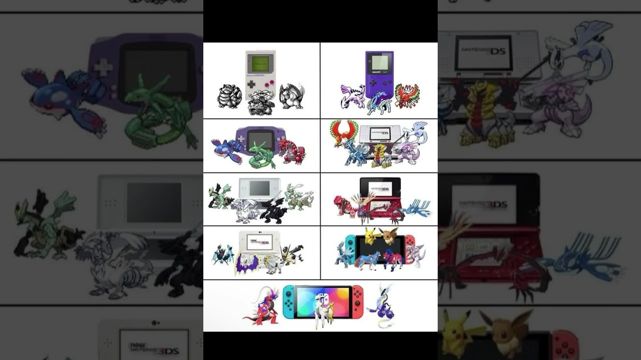 POK&Eacute;MON Sprites on EVERY Console! Which was YOUR first console?