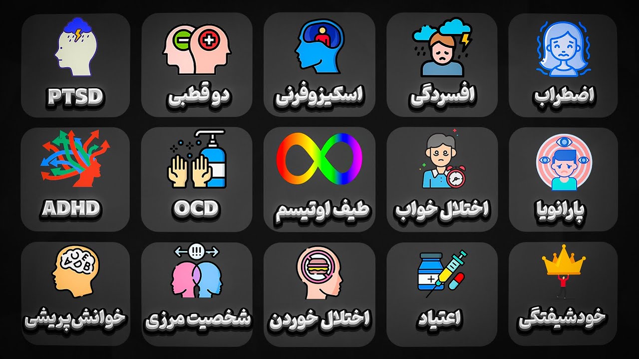توضیح همه اختلالات روانی در ۱۱ دقیقه 🧠 راهنمای کامل سلامت روان