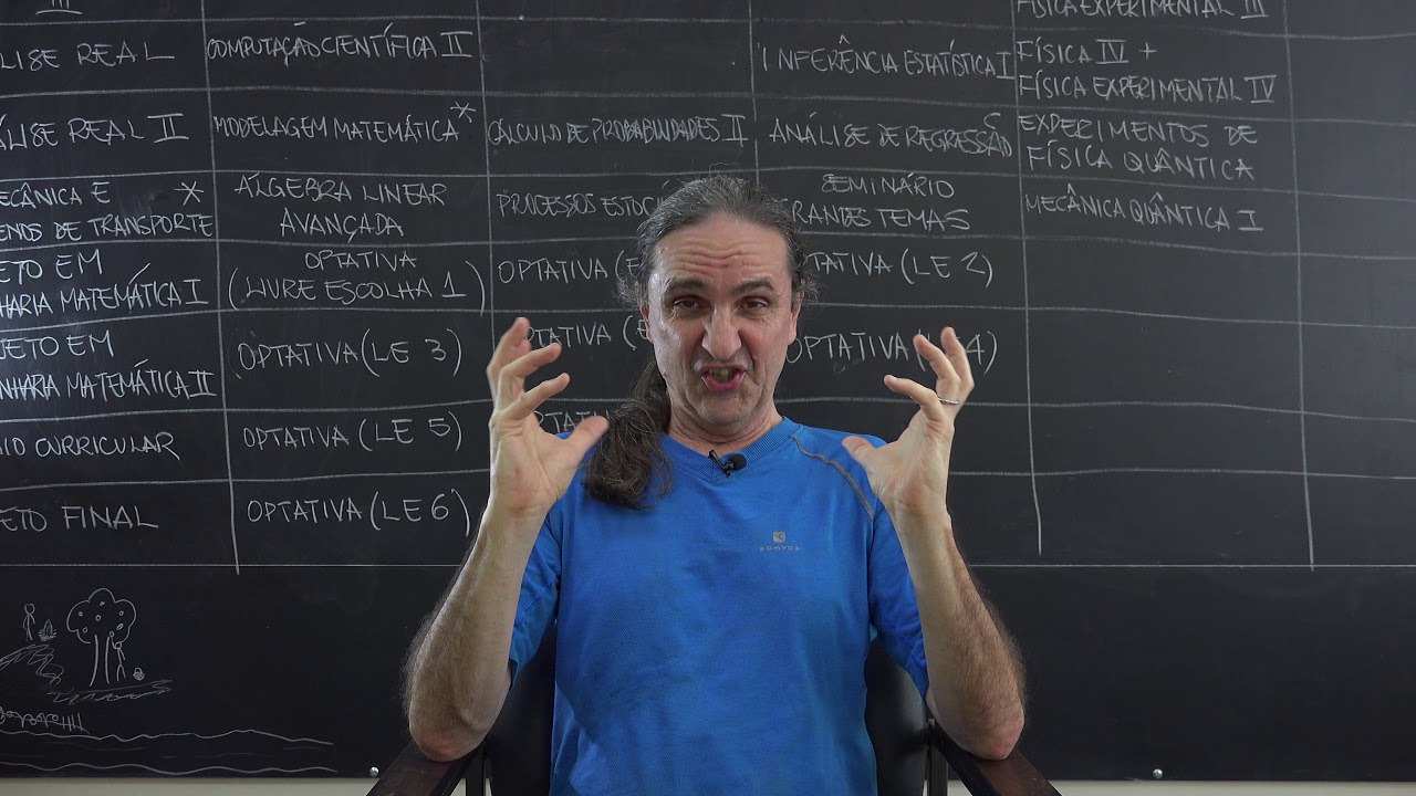 Engenharia Matemática UFRJ 2020 www.matematica.ufrj.br