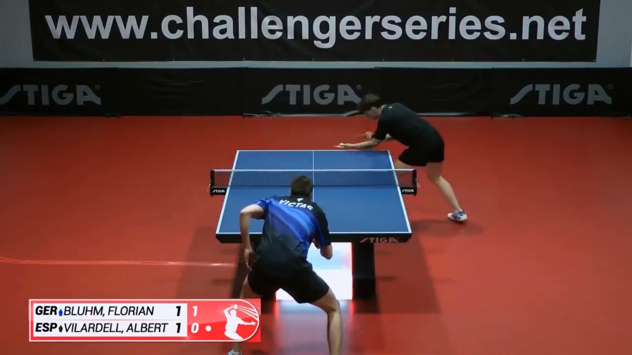 Challenger Series |Match of the Week ... Pips Vs Pips [Victas P1V : HellfireX] F.Bluhm : A.Vilardell