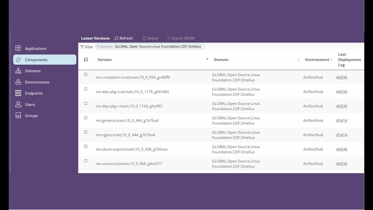 Intro to DeployHub