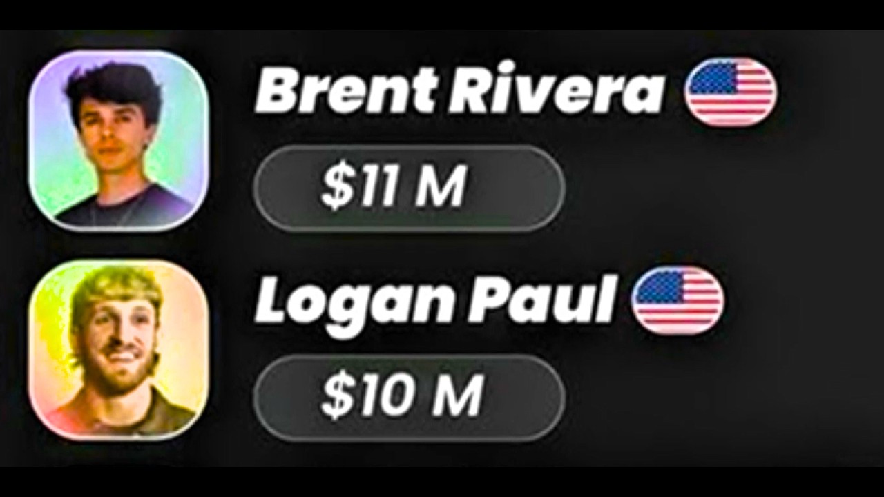 Forbes&rsquo; Top Creators 2026 🌟 | Most Influential Digital Stars