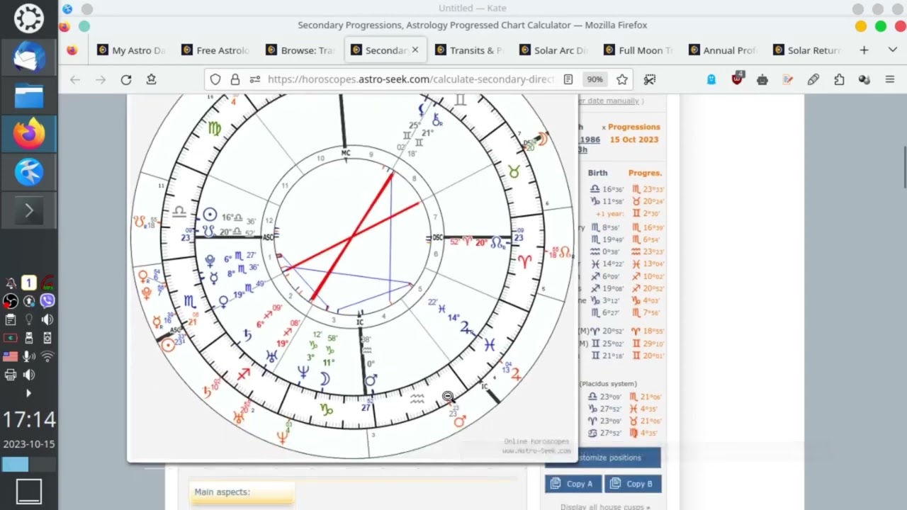(Tutorial 12) Astro seek  - повърхностно разглеждане на  прогностични методи