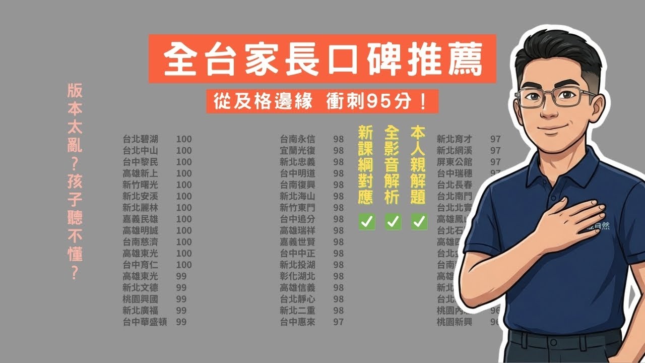 【家長必看】全台國小資優生都在用的「自然科滿分地圖」！為何晟自然的學生段考穩拿 95+？(課程精華版)