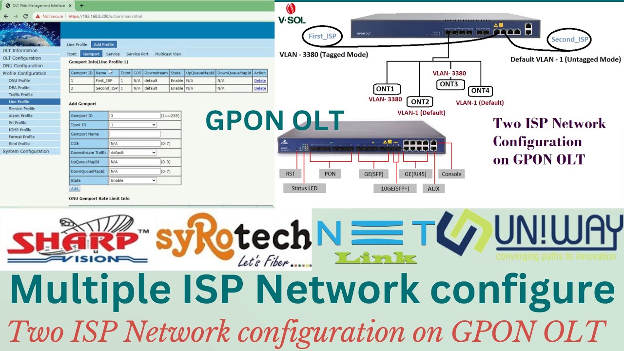 Two ISP Network configuration on GPON OLT | Multiple ISP Network configuration tutorial
