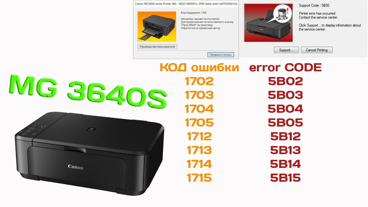 Сброс ошибки 5B02, сброс абмсорбера 