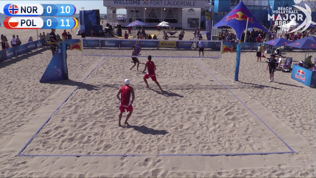 Mol/Sorum vs Fijalek/Bryl (Round 1) FORT LAUDERDALE 2018