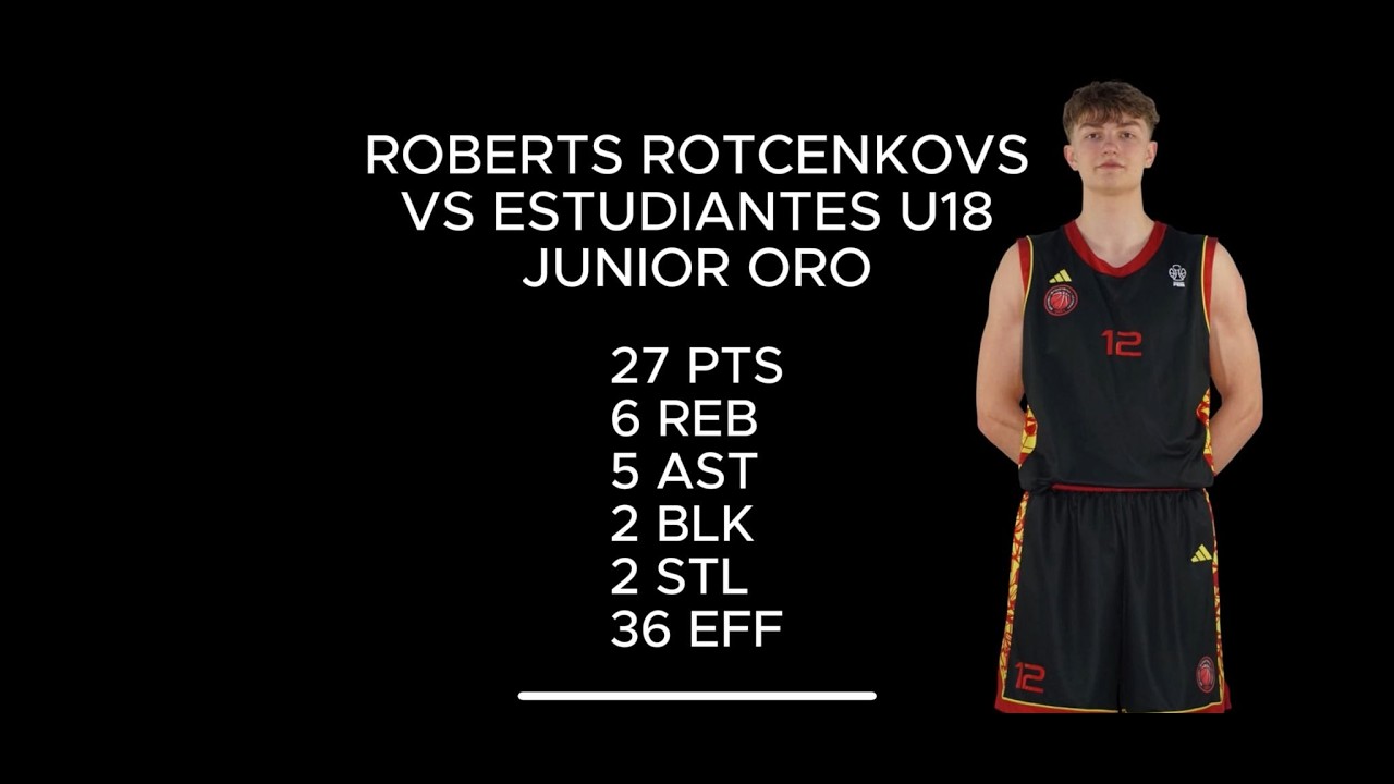 Roberts Rotcenkovs 27 PTS 6 REB 5 AST 36 EFF VS ESTUDIANTES U18 CLASS OF 2027