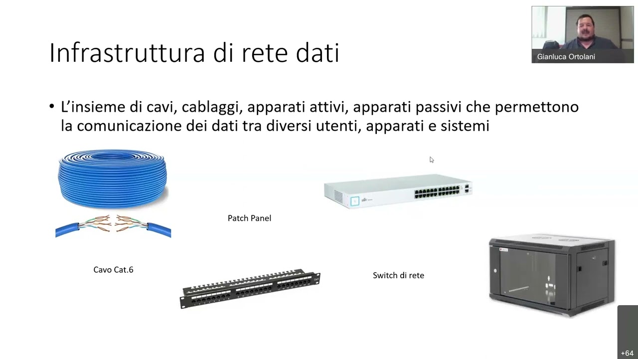 Bticino Webinar - Reti dati domestiche
