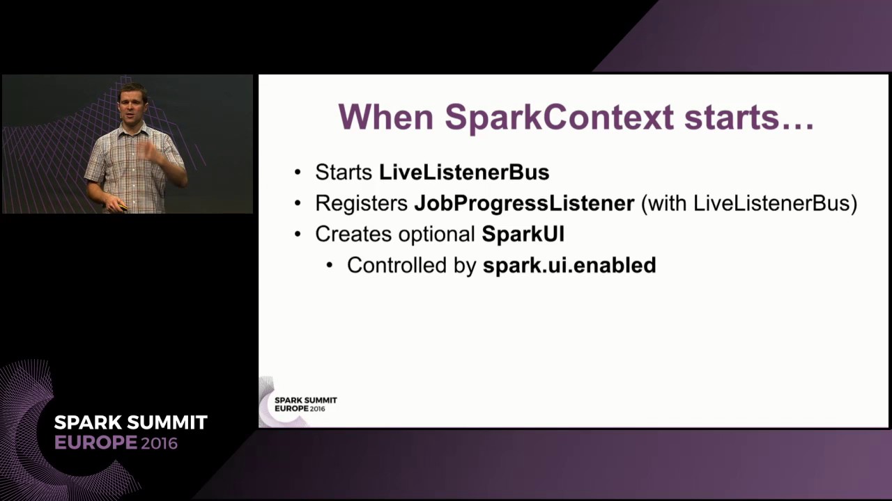 Подробный анализ мониторинга приложений Spark с использованием веб-интерфейса и SparkListeners (Я...