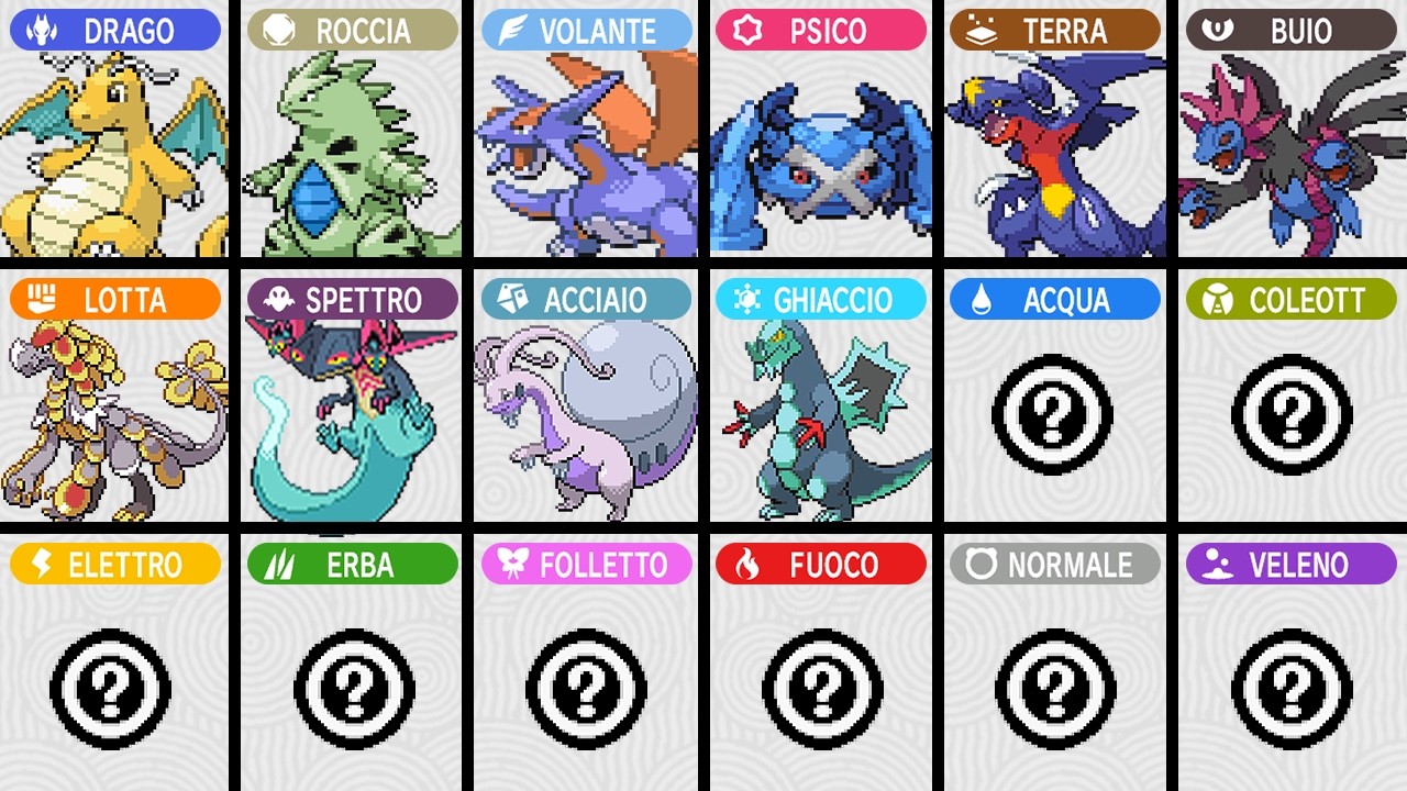 Se ci fosse un POKEMON PSEUDOLEGGENDARIO per ogni TIPO?