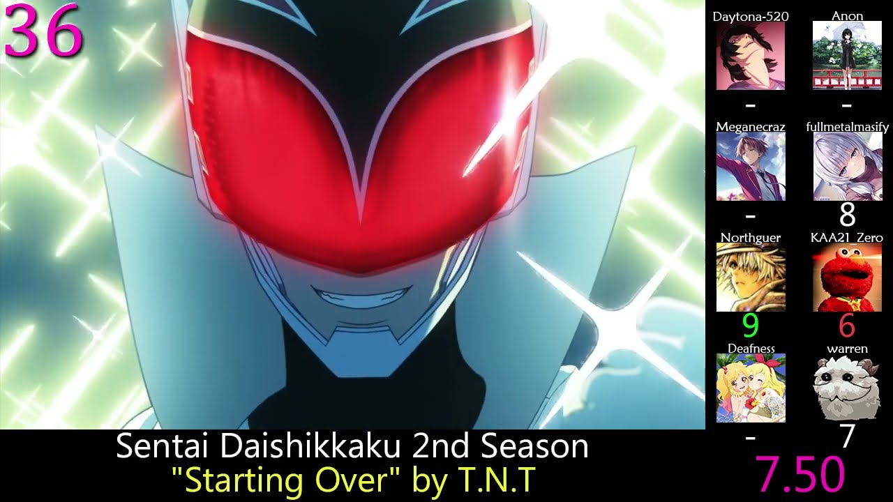 Top 40 Finishing Anime of 2025 (Party Rank)