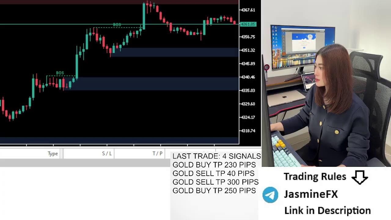 Live trading XAUUSD GOLD 22/09/2026
