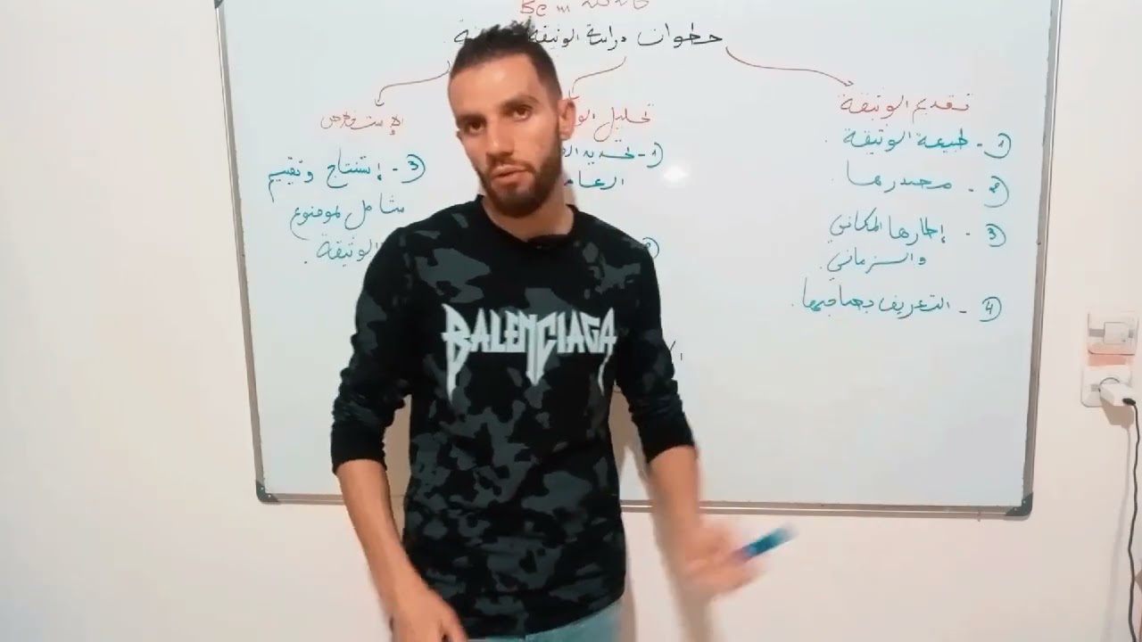 خطوات دراسة الوثيقة التاريخية للسنة الرابعة متوسط 