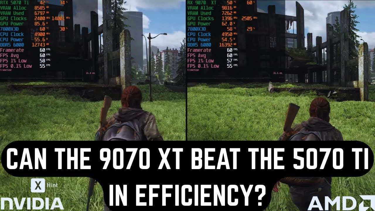 RX 9070 XT против RTX 5070 Ti &mdash; сравнение энергоэффективности