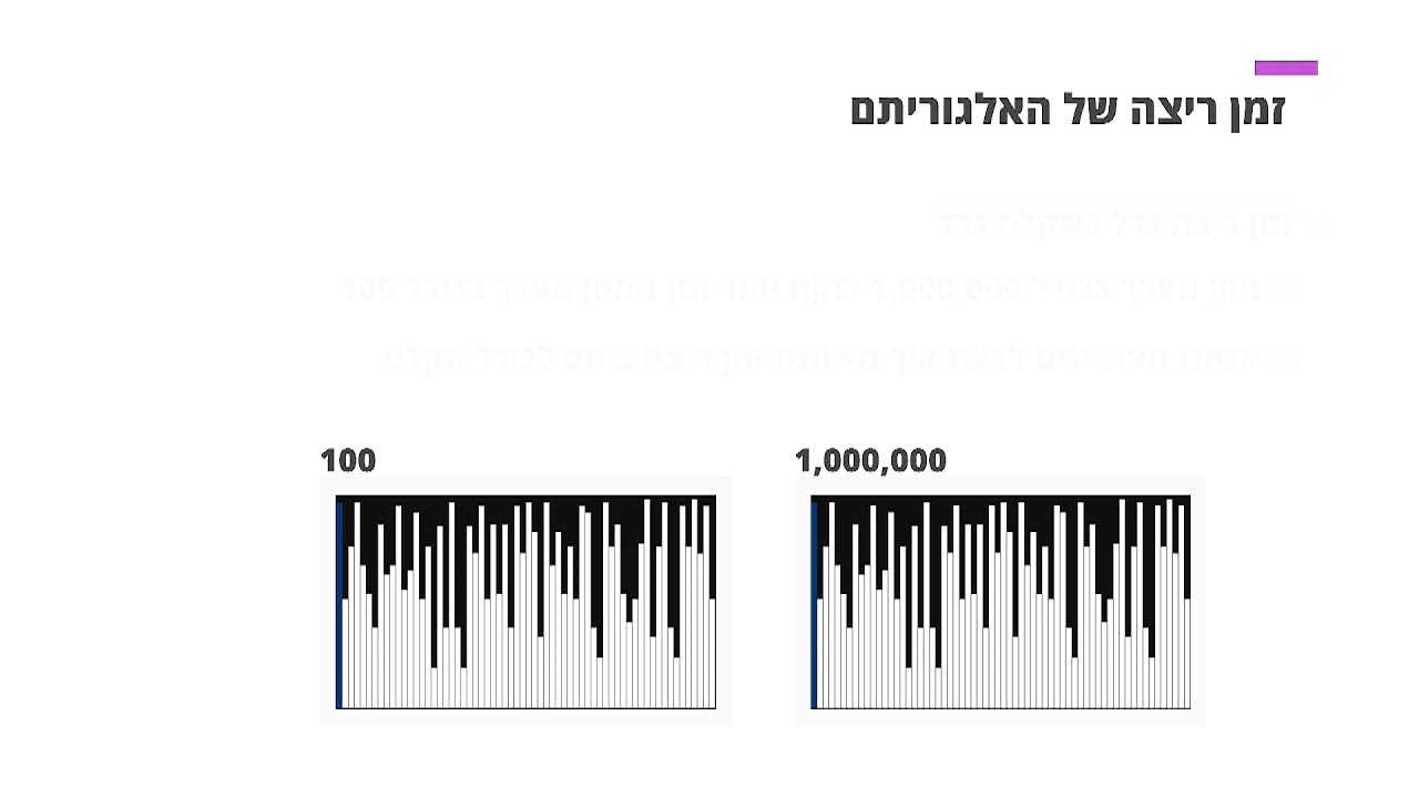1 1 1 אירינה