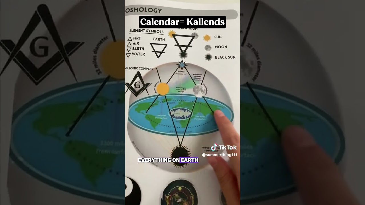 13 months in a year according to the moon cycles.