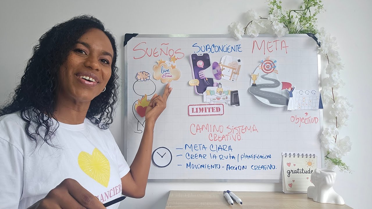 DIFERENCIA: SUEÑOS💛 METAS❤️SISTEMA.
