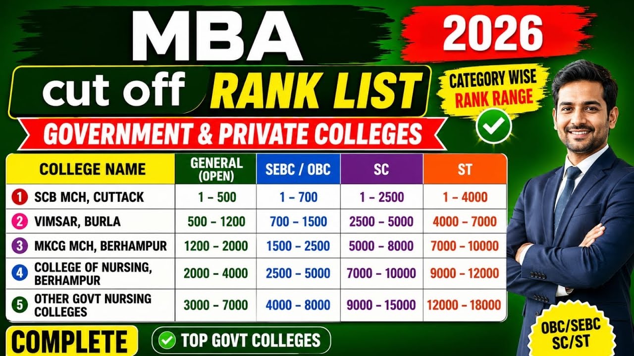 MBA Admission 2026 🔥 Best MBA Colleges, Cutoff, Placement, Fees & OJEE Counselling Complete Guide |