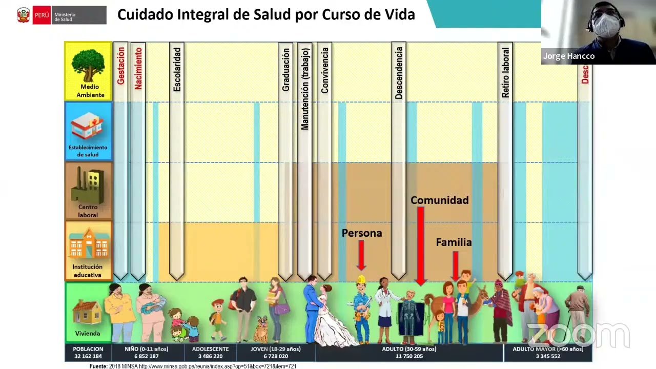 ESTRATEGIAS EXITOSAS PARA LA PREVENCION de enfermedades no transmisibles