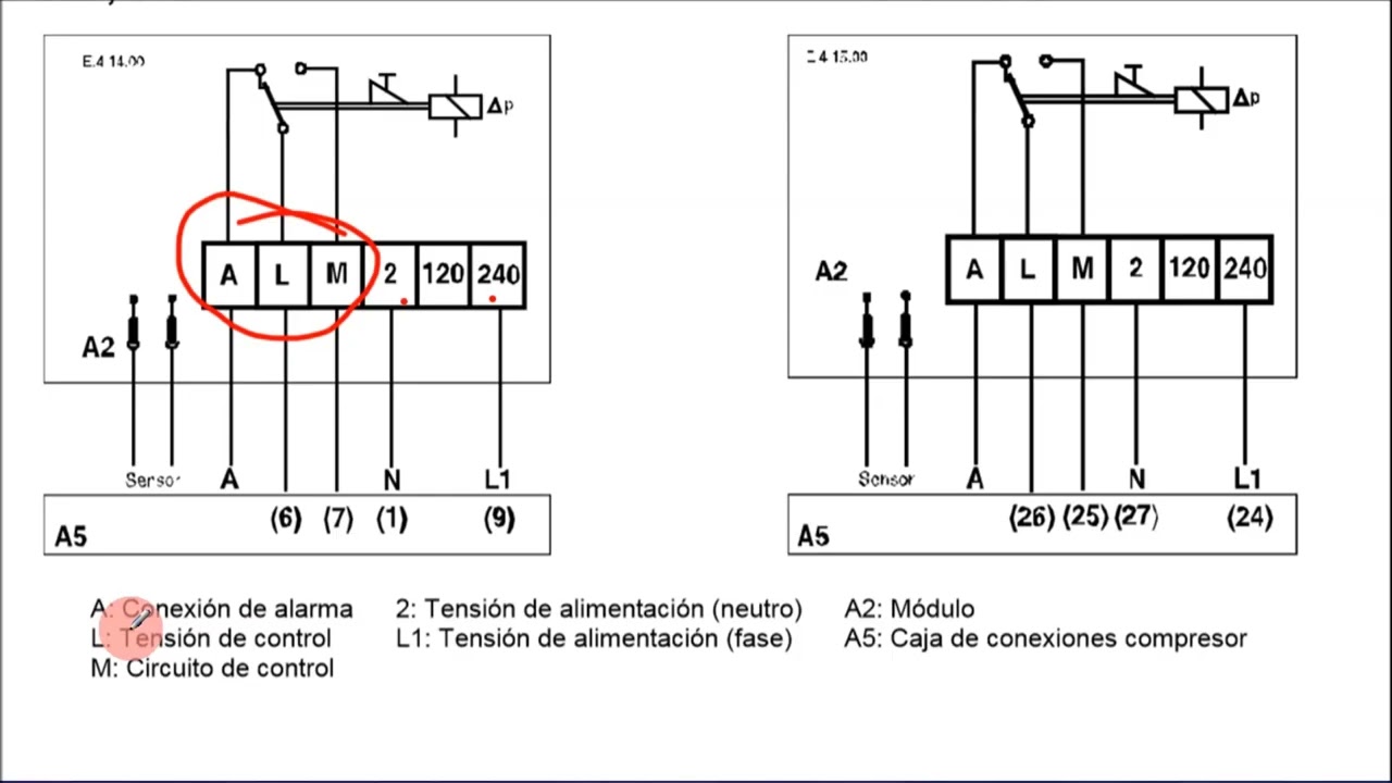 CLASE 92º SISTEMAS AUTOMATICOS Y AUTOMATISMOS ELECTRO FRIGOR
