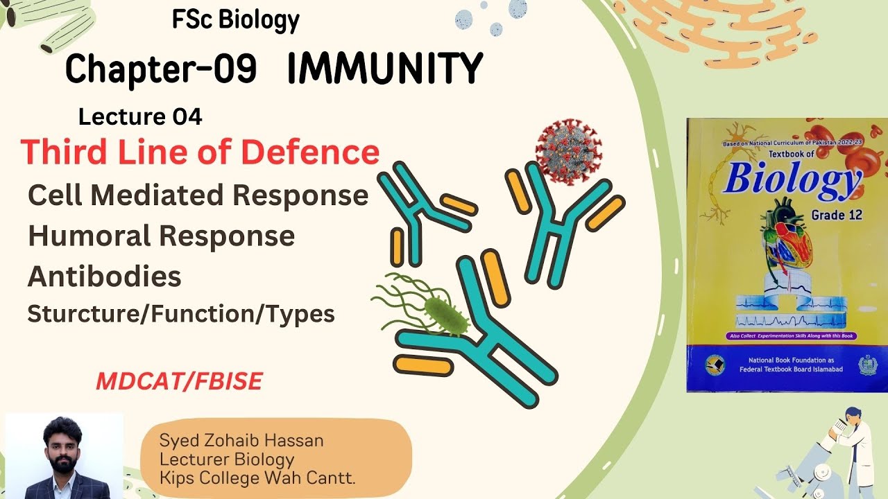 Lec 04 | Third Line of Defence  Chap 9: Immunity 12 MDCAT Class Biology By Zohaib Hassan