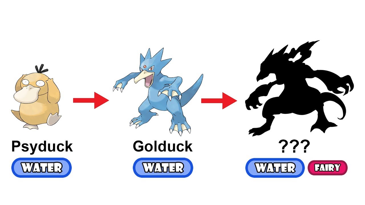 SUPER DUCK The New Evolution Of Golduck - Future Pokemon Evolution.