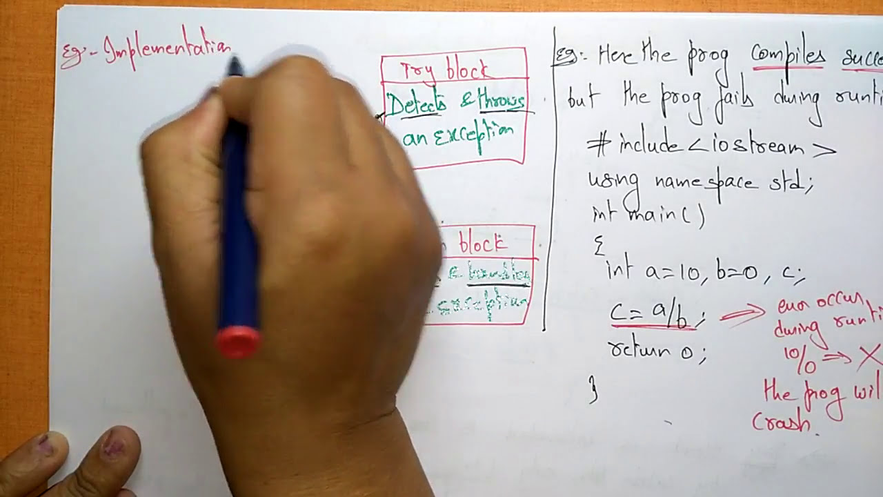 Exception Handling in c++ | Part-2/3 | Try, Catch & Throw | OOPs in C++ | Lec-47 | Bhanu Priya