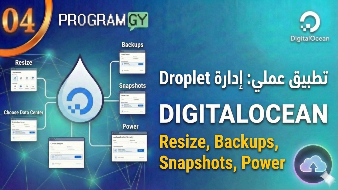 لا تكتفِ بالإنشاء! خطوات عملية للتحكم الكامل في موارد وأمان سيرفرك (دليل تطبيقي)