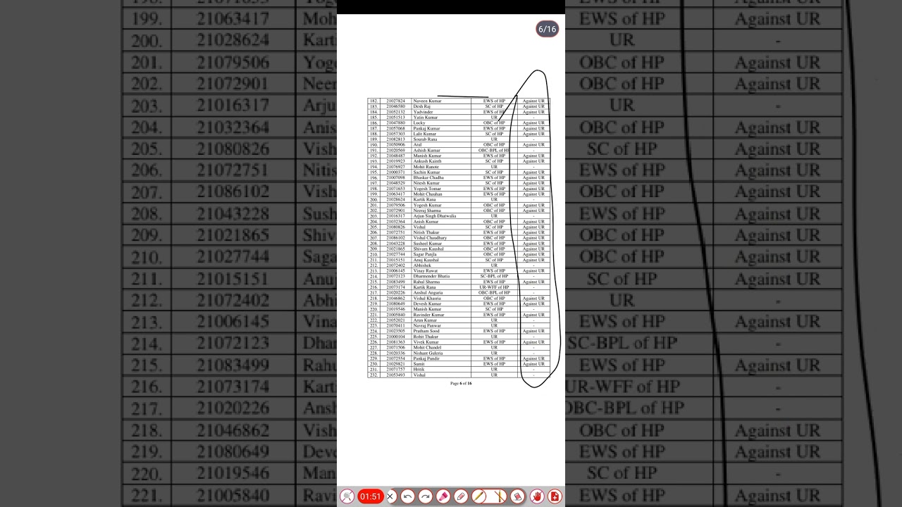 Hp police final result cut off 2025