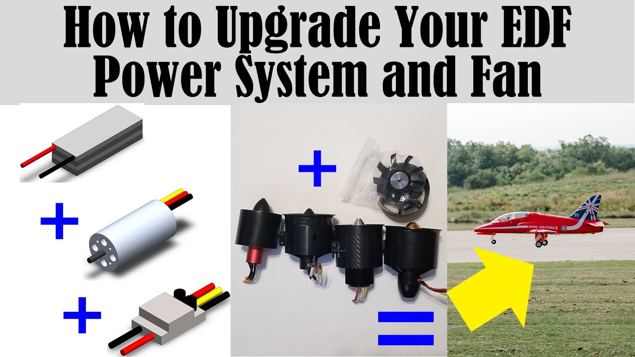 Easily upgrade your EDF Fan, Motor, ESC and Batteries to go FASTER - Few simple steps.