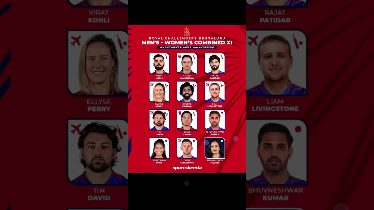 Royal challengers Bangalore women's & men's combined 11