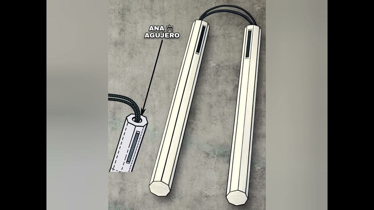 Clase 1. (Tai Nunchaku) El Cuerpo de la herramienta y sus partes  