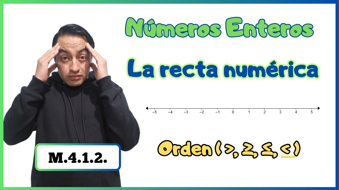 NÚMEROS ENTEROS || La recta numérica - Orden