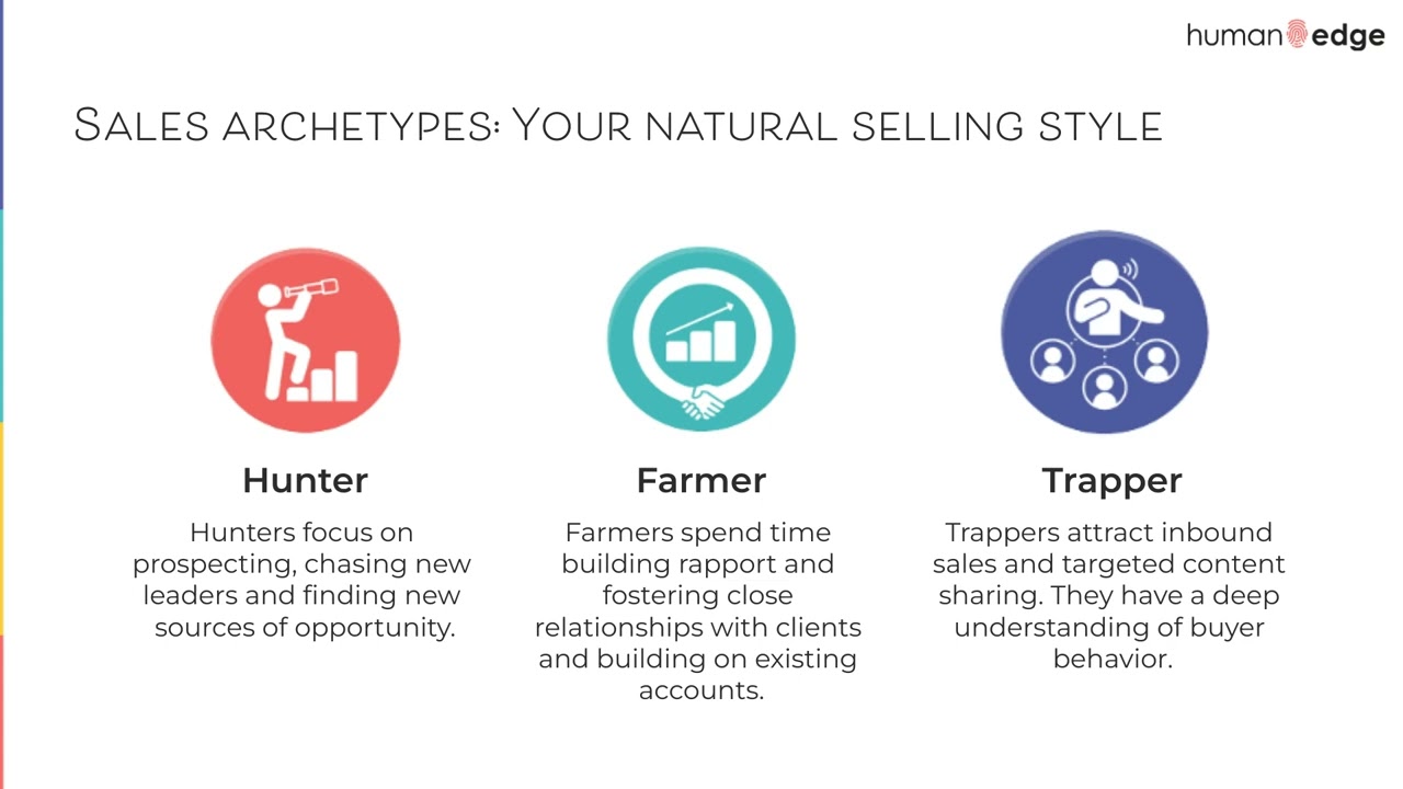 CORE Sales webinar