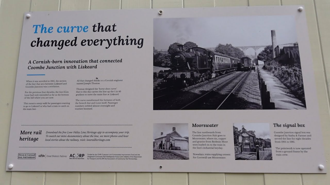 Coombe Junction - The Curve that transformed the Railway to Looe