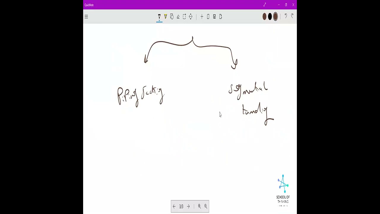 Lecture 15 Pipe Jacking Tunneling