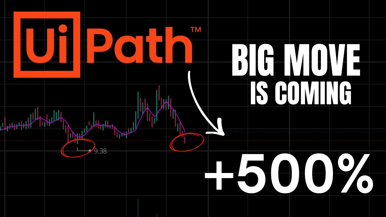 Something Big is Coming for Ui Path Stock.. (Wallstreet Doesn't see it Yet.)