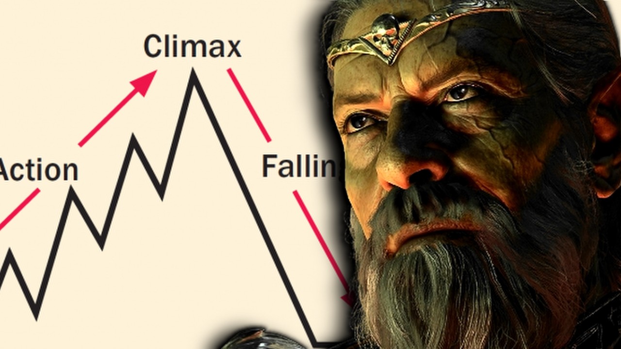 Which Baldur’s Gate 3 Act Has The Strongest Narrative?