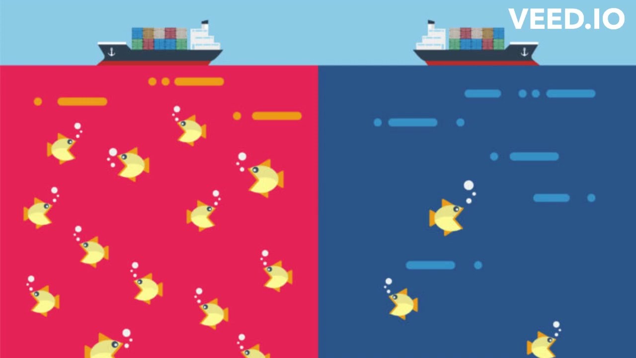 RED Ocean and BLUE Ocean Strategy | ChatGPT