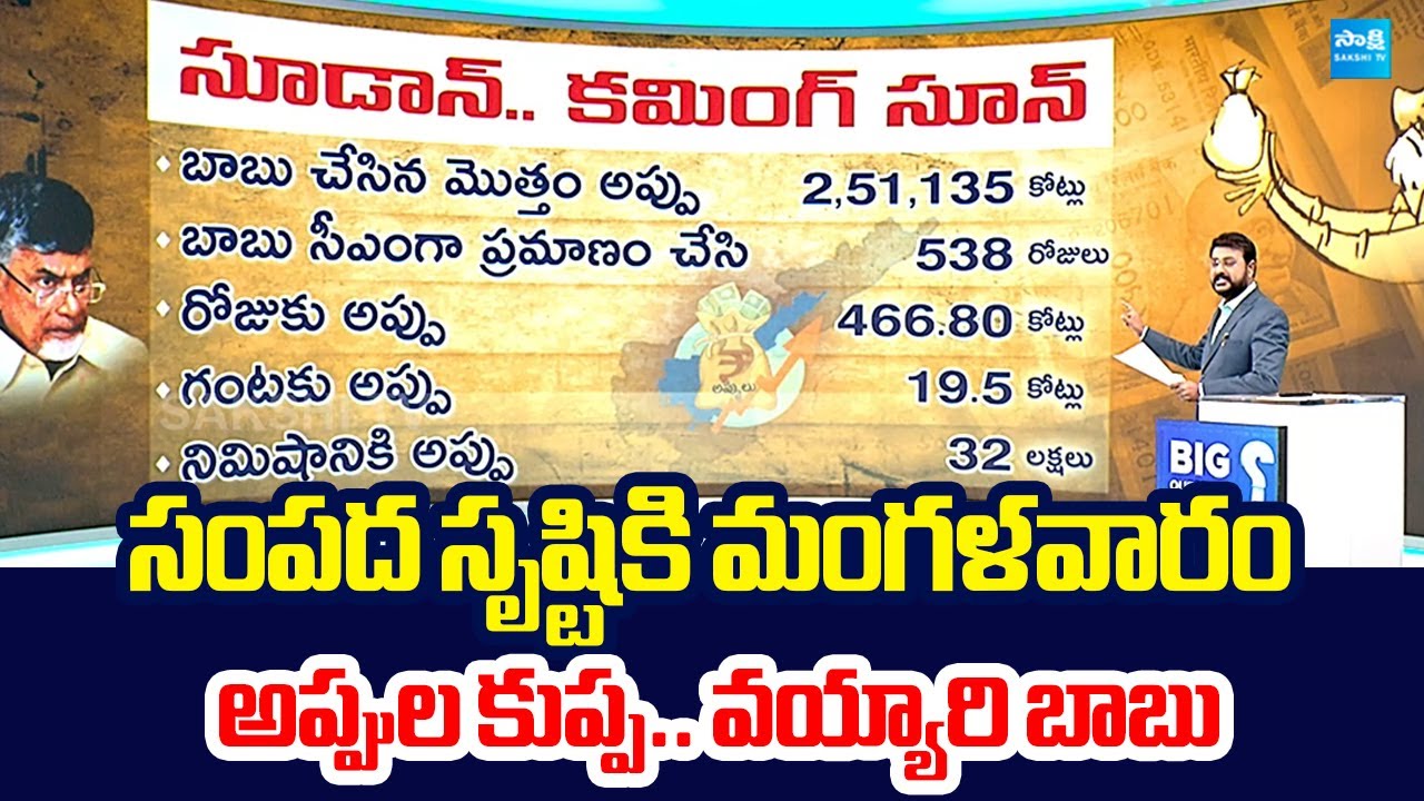 Anchor Eshwar Reveals Facts About Chandrababu Govt Debt | Pawan Kalyan | Big Question