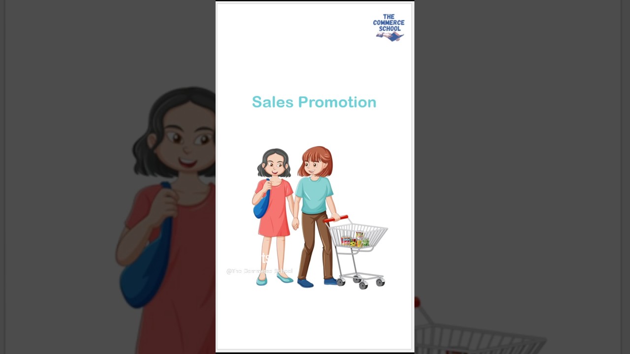 Sales Promotion meaning explained