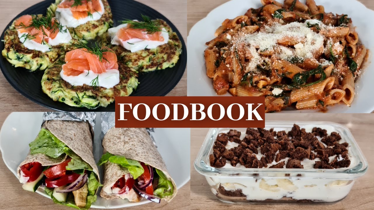 CO JEM W CIĄGU DNIA? FOODBOOK 20