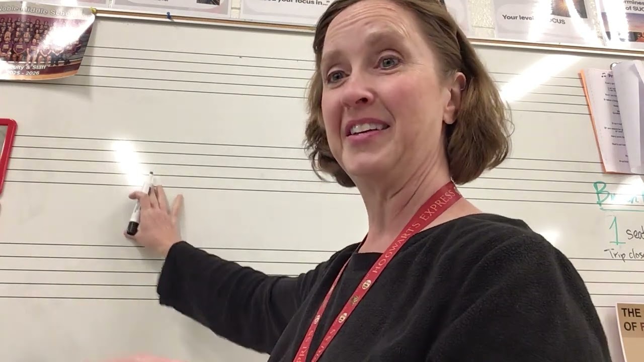 Flute fingering chart - g minor scale 