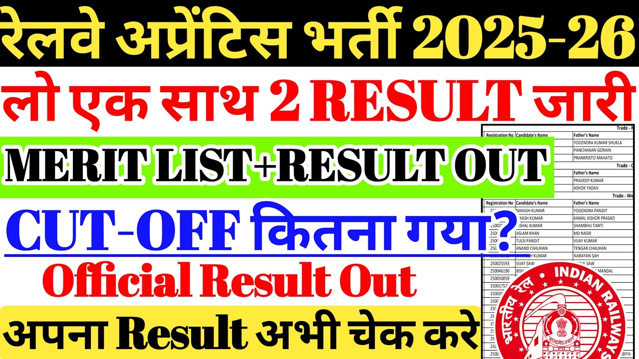 रेलवे Apprentice Result 2025-26 Out🔥 | दो Division का एक साथ MERIT+RESULT, CUTOFF?, तुरंत चेक करें 🔴
