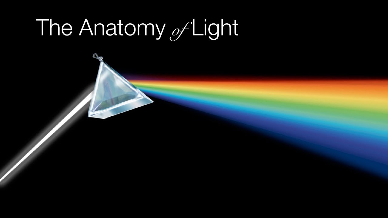 Light Part 2: how Light Propagates