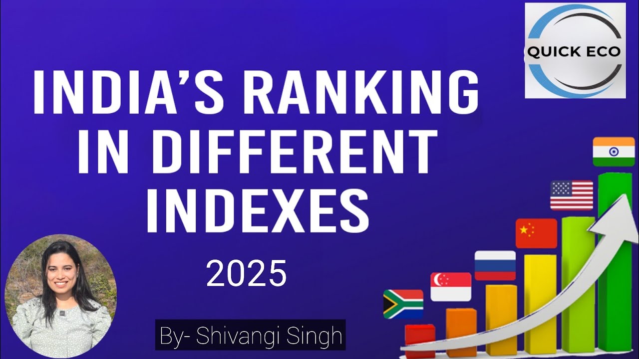 India's Rankings in Global Indices 2025 | Comprehensive Analysis & Insights