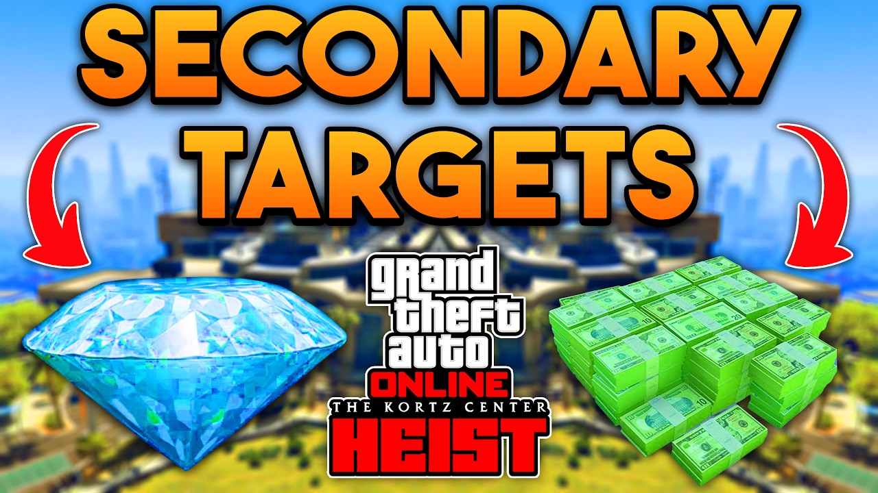 ALL Secondary Targets Locations in Kortz Center Heist | GTA 5 Online